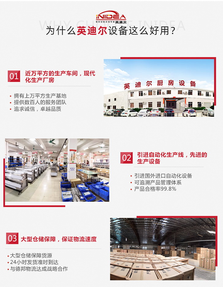 英迪爾公司介紹